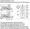 tu-dong-bosch-gin81aef0-lien-he-truc-tiep-de-co-gia-tot-nhat - ảnh nhỏ 5