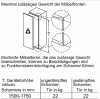 tu-dong-bosch-gin81acf0 - ảnh nhỏ 6